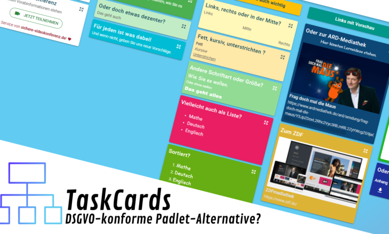 alternative zu padlet