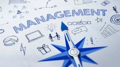 was sind managementsysteme