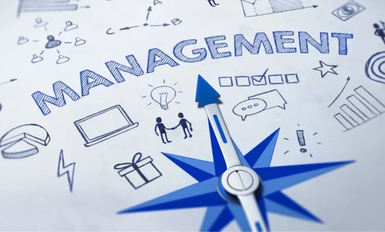 was sind managementsysteme